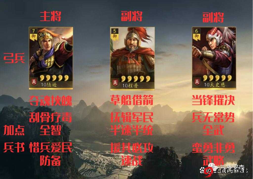 天天三国：陆逊属性解析，教你轻松上手这位强力武将