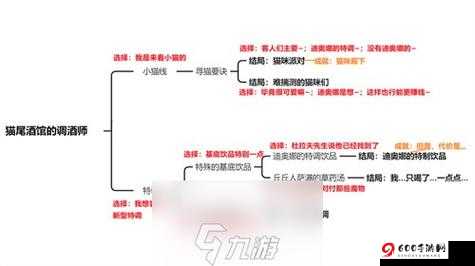 最强蜗牛柏拉图的理想国获取攻略全流程详解