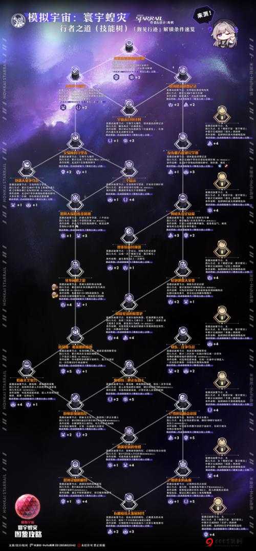 忘川风华录三世楼玩法全解析 从入门到精通的详细游戏攻略指南