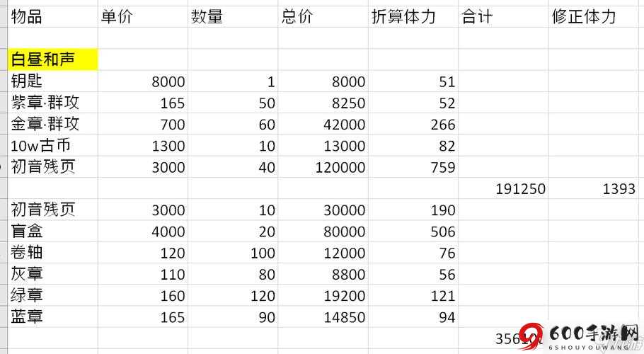 幻书启世录量子骰子玩法深度解析：技巧与攻略全掌握