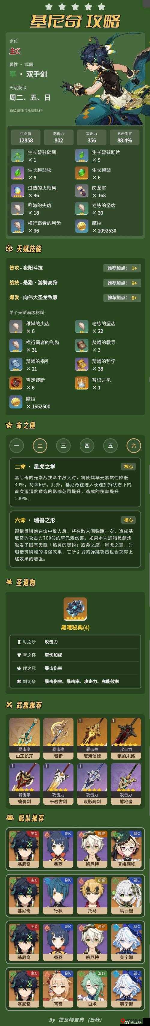 原神狼的末路武器分析与抽取价值，突破材料获取指南