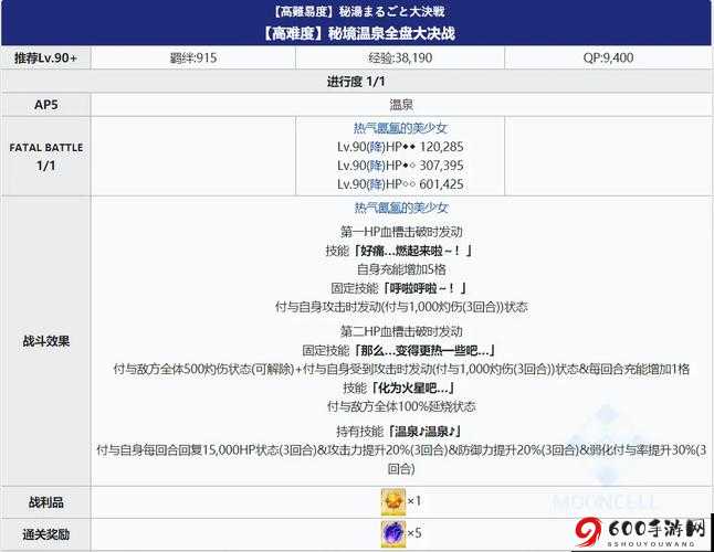 FGO阎魔亭杨贵妃高难本攻略：打法思路与阵容搭配指南