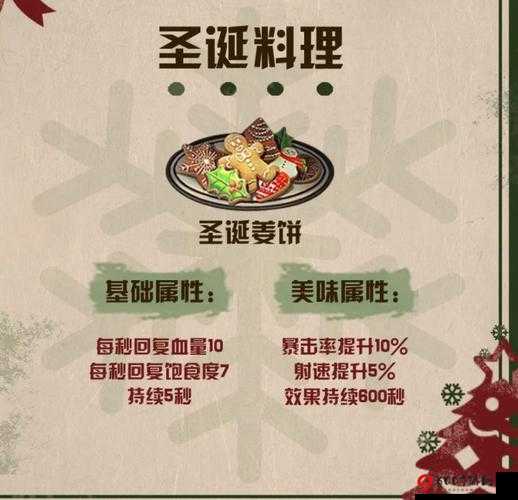 明日之后圣诞限定料理效果及获取方法大全