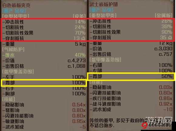 刀塔霸业重大契约是否实用？装备选择分析建议