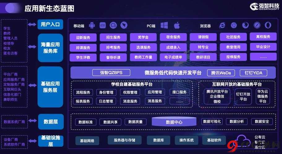 校园绑定JY收集系统：提升校园管理效率的新工具