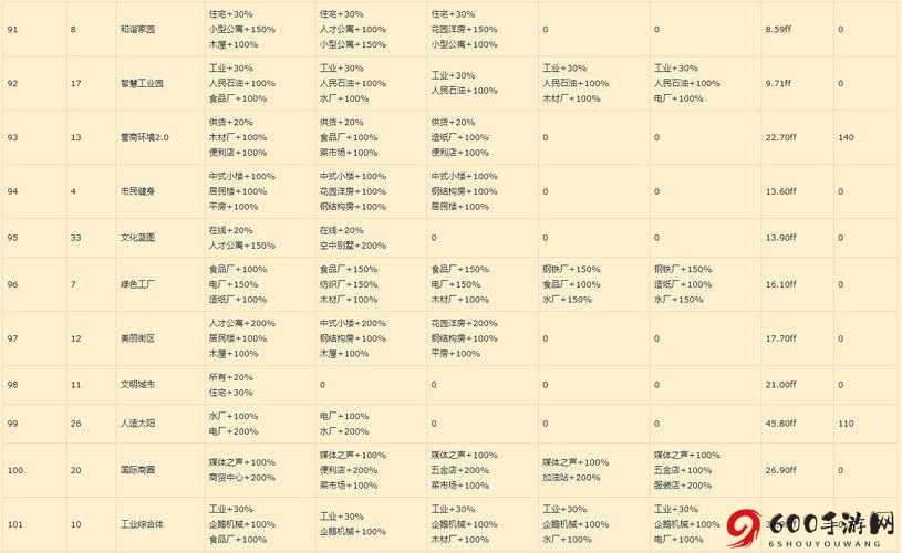 家国梦手游贡献值的重要性及其具体作用全面详细分析介绍