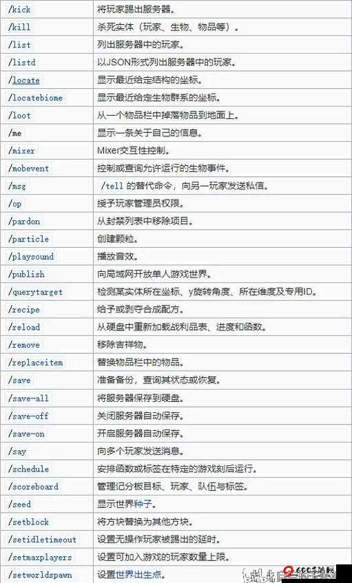 我的世界中那些需历经 12 种指令才能获取的神秘方块探索之旅