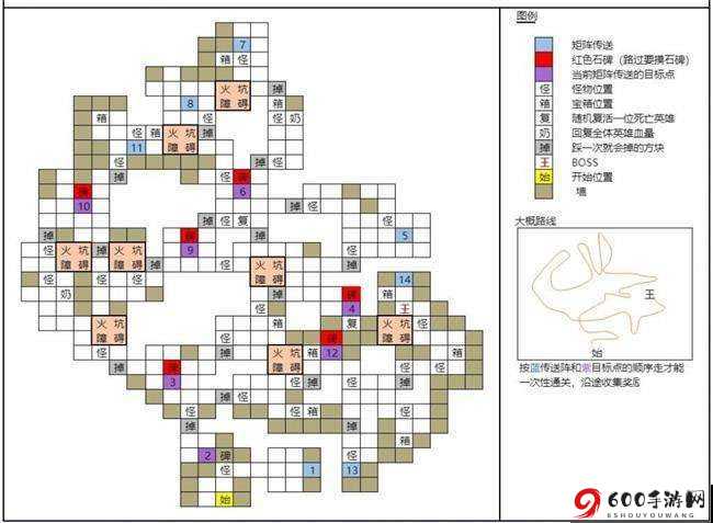 秦时明月世界角色路线攻略：各角色成长路线选择指南大全