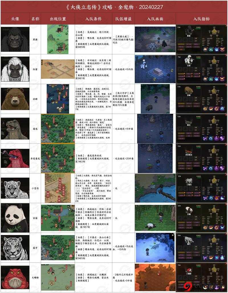 大侠立志传官网地址详细解析及一览