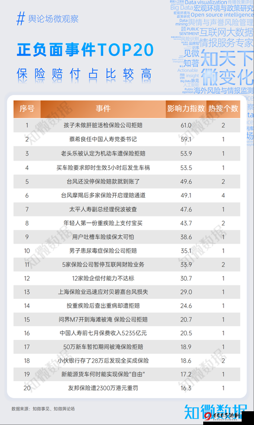 特殊的保险推销员2：保险业的传奇人生