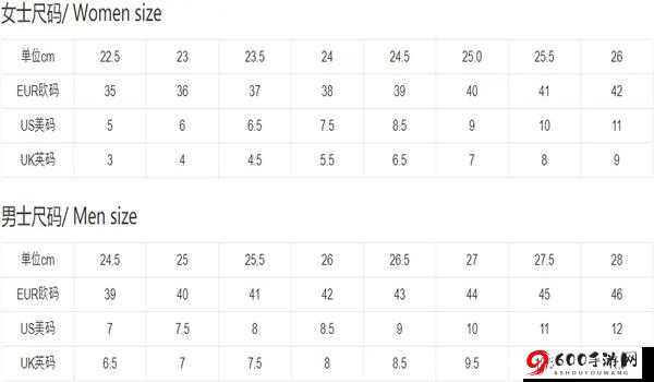 国内尺码与欧洲尺码对照表黑科技