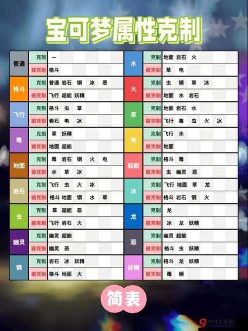 英雄战境波特打法攻略与加点推荐及对战技巧一览