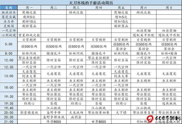 天刀手游天赐节活动内容及玩法介绍