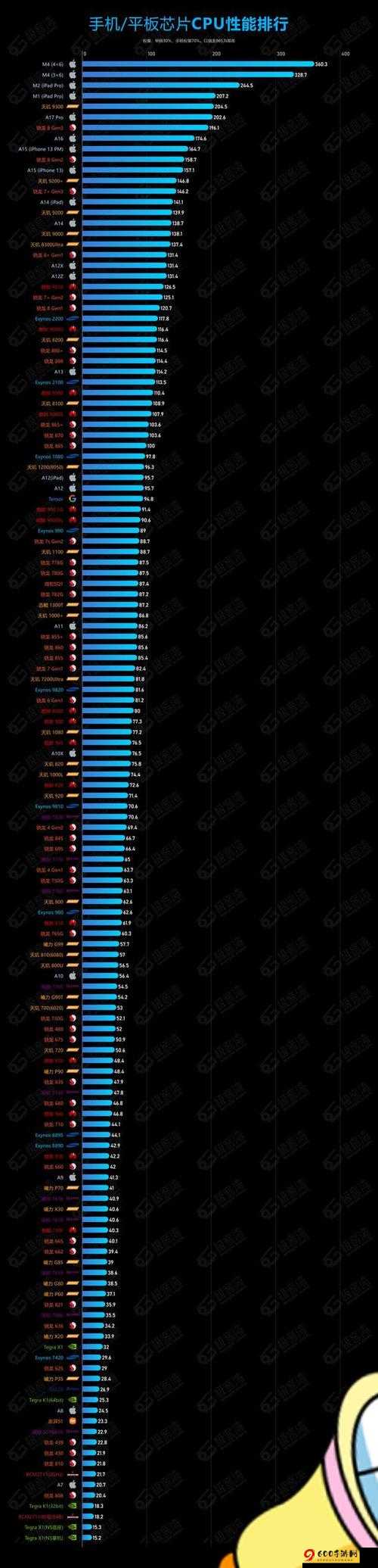 恶果之地阿尔法角色测评：眼睛仔技能深度解析与实用性能评测