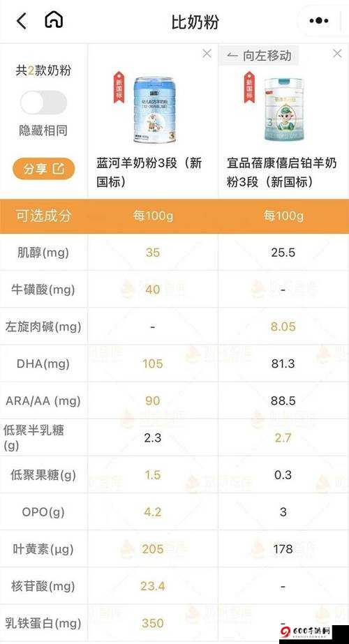 万国觉醒历史开拓者礼包性价比全面解析与对比