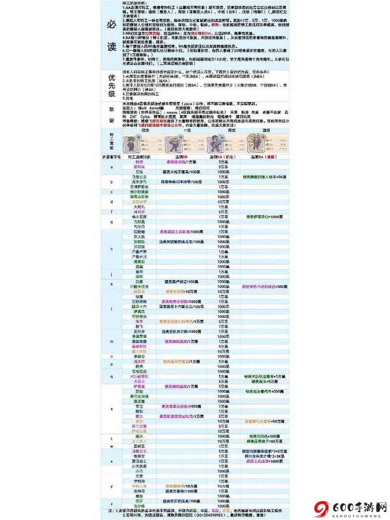 最强蜗牛最新密令曝光：10月23日更新攻略分享