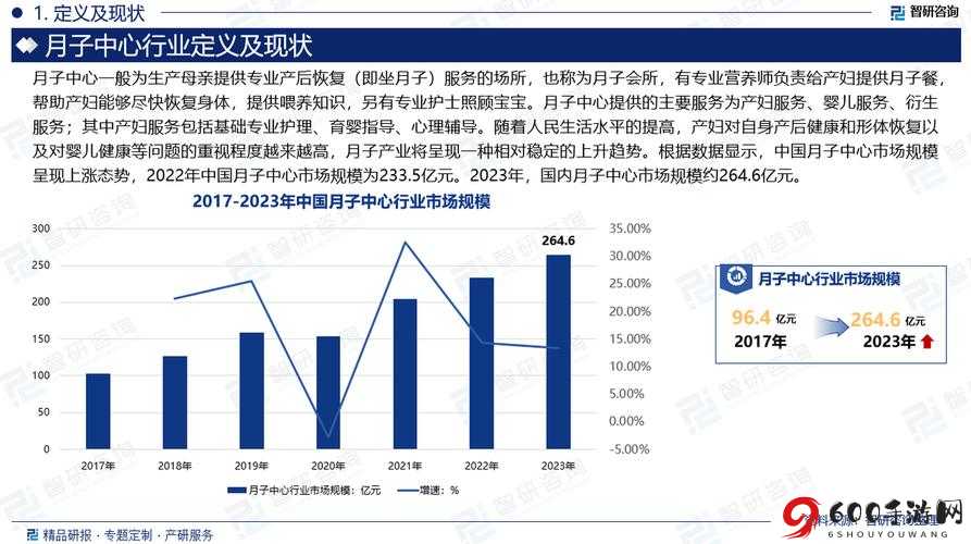 筑梦国：内政发展策略详解