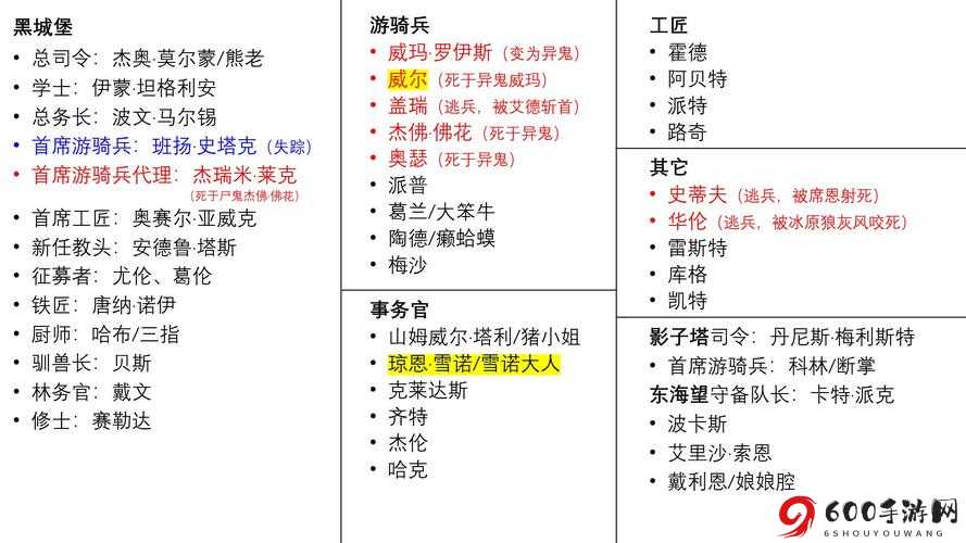 群星之间的安装与配置详细指南及操作说明