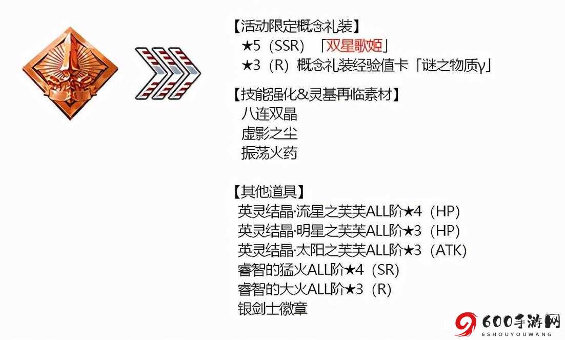 命运冠位指定初始宇宙探索限时礼装大全：FGO特色装备解析