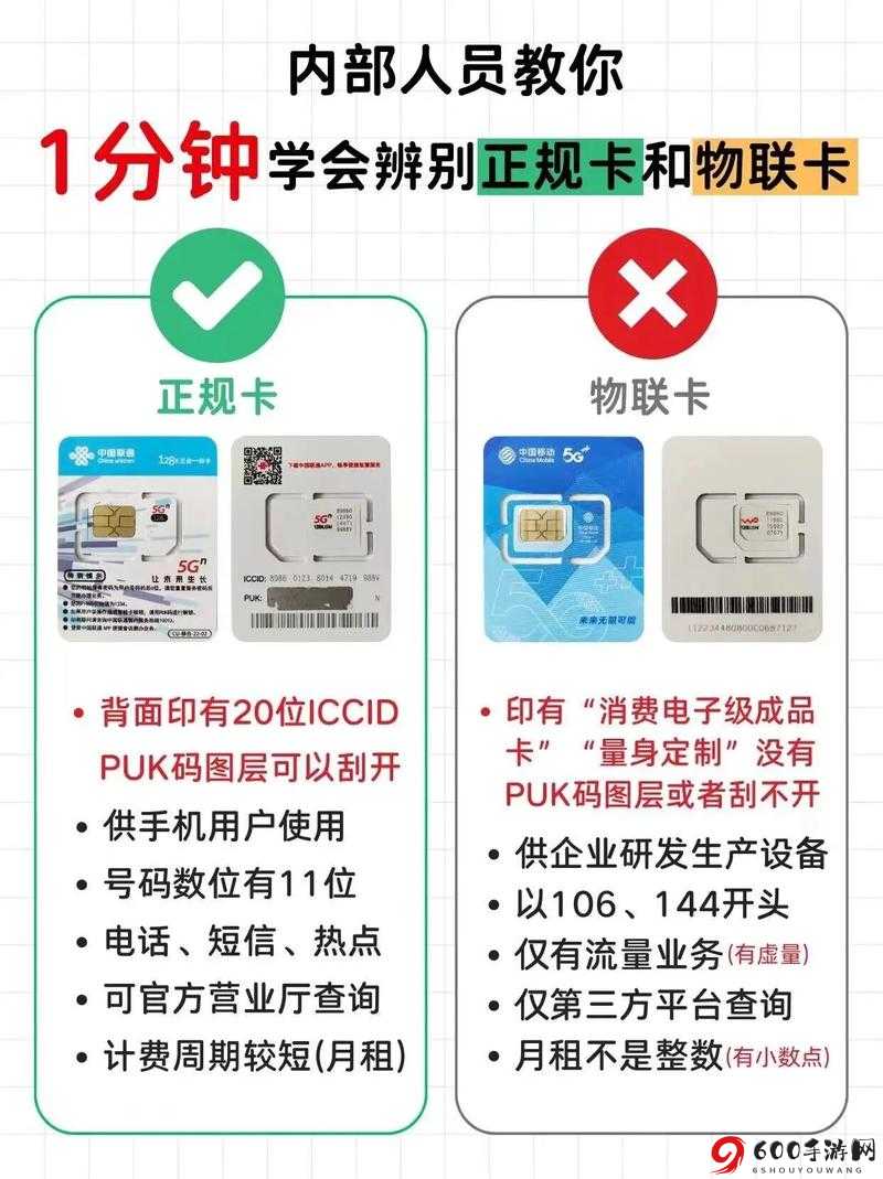 国内精品卡1卡2卡区别详解及使用指南