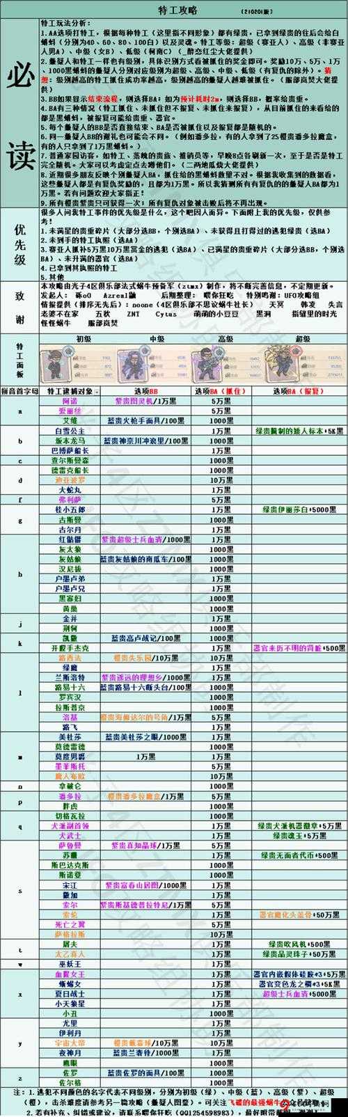 最强蜗牛黄金镐获取攻略：获取黄金镐的途径与方法介绍