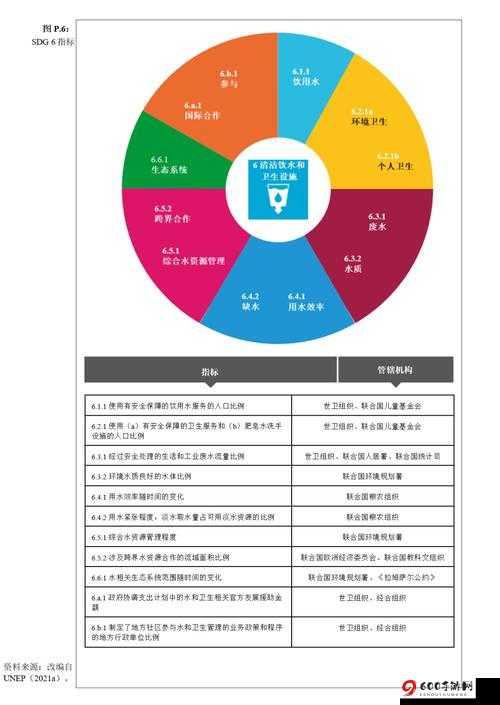 马上国资源详解：各大资源产出地览