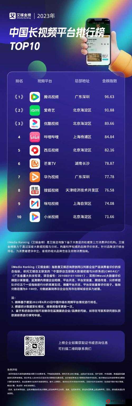 成品短视频APP下载网站TOP榜：最热门推荐