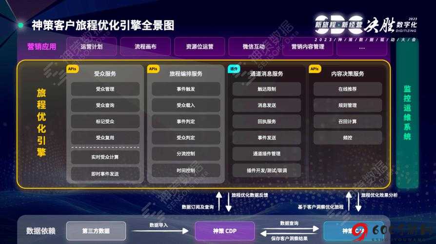 成品网站W灬源码网站在线APP：开启您的数字化旅程