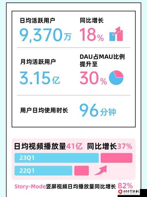 免费B站推广网站入口2024：轻松提升视频播放量