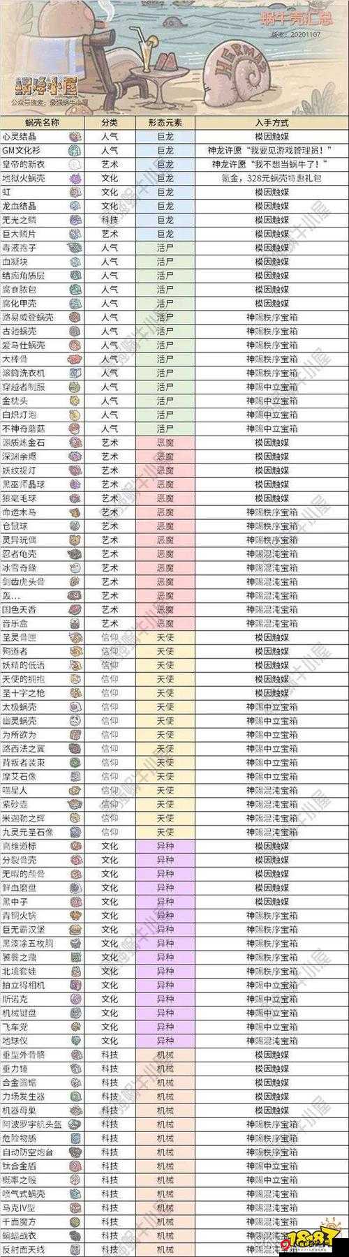 最强蜗牛9月最新密令全攻略：9月1日可用密令汇总览表