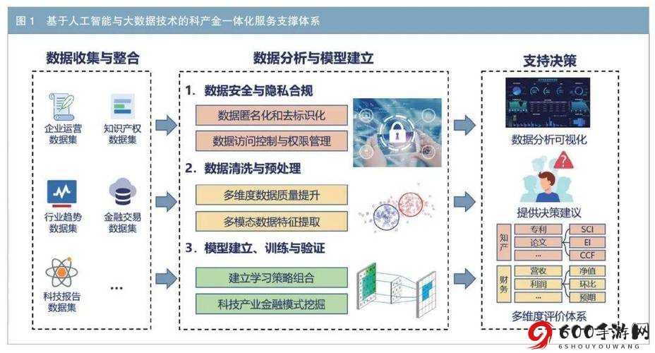 applicationdata在现代应用中的重要性及其管理策略