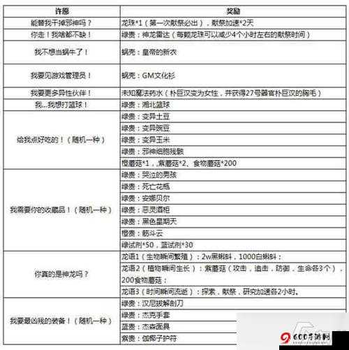 最强蜗牛宝石工厂贵重镶嵌攻略：石材厂加成选择秘籍