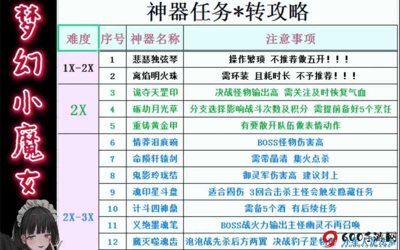 梦幻西游手游辅助门派法宝选择全攻略