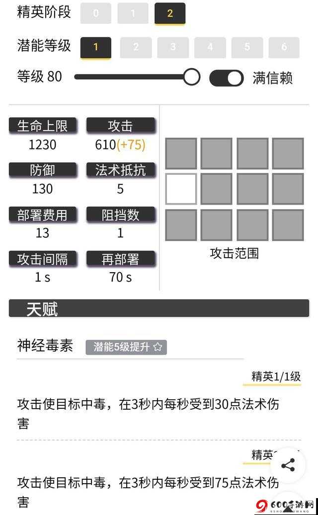 明日方舟灰喉蓝毒战力对决分析