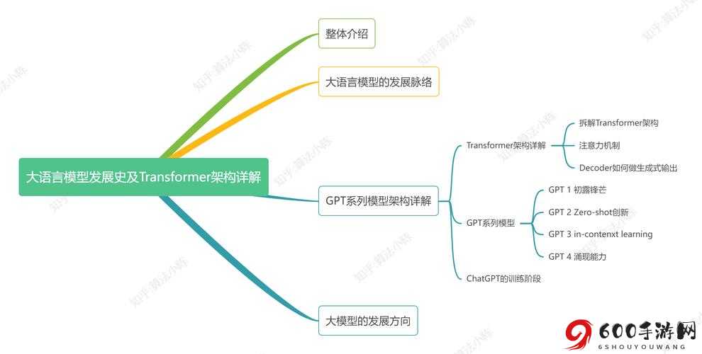 14may18-XXXXXL56endian-mba：探索新一代计算架构的未来