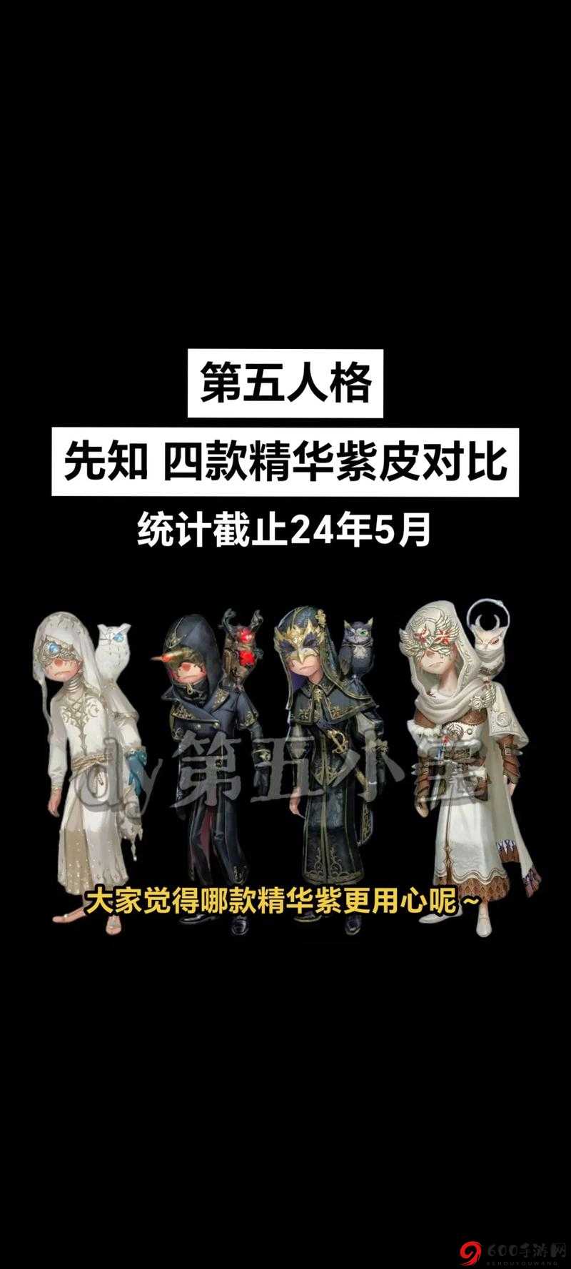 第人格：先知稀世时装揭秘，信仰之魂独特外观