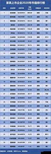 剑与远征蛮血英雄家具强度排行榜TOP揭秘：英雄家具实力排名解析