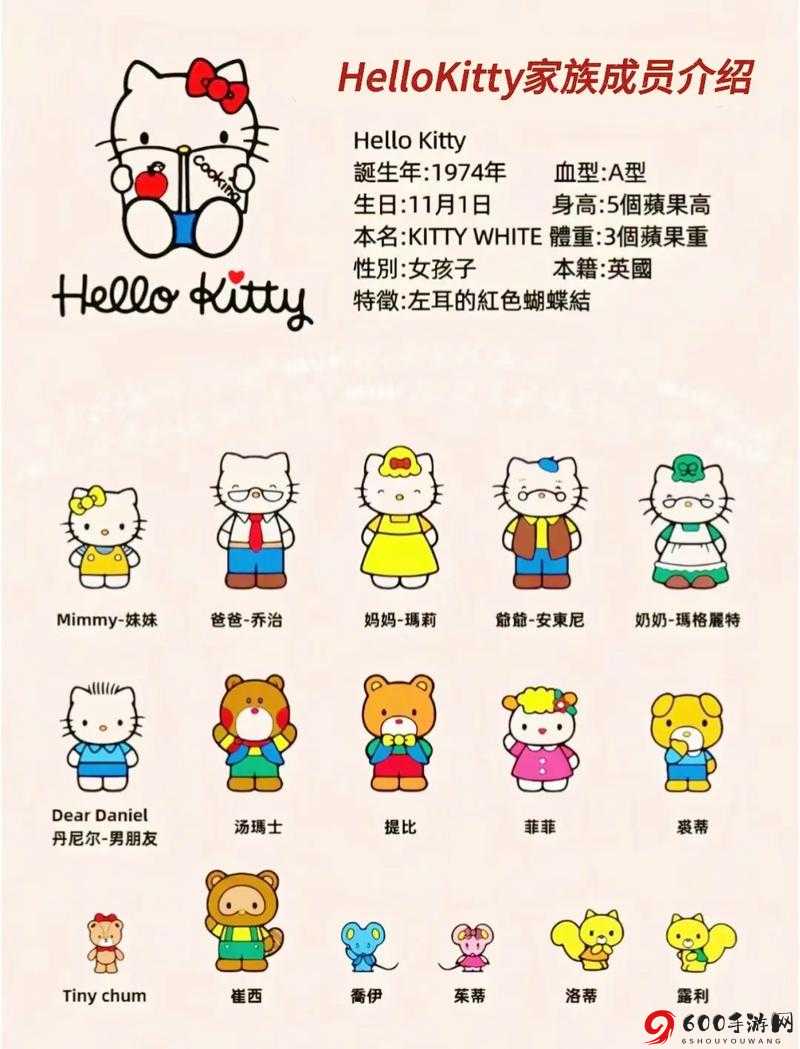 Kitty Q 好不好玩？且看 Kitty Q 详细简介