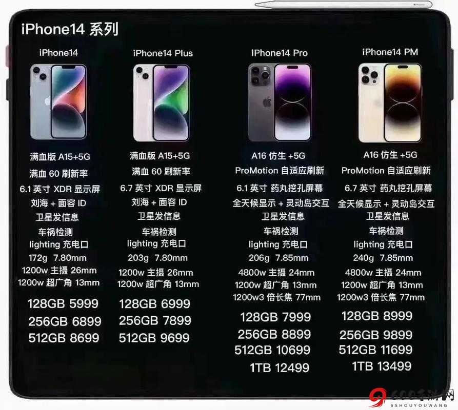 进取-iPhone14 欧美日韩版本 全面解析