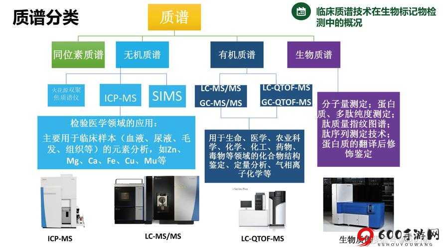 tobu-HD100porin在生物医学领域的应用与前景探讨