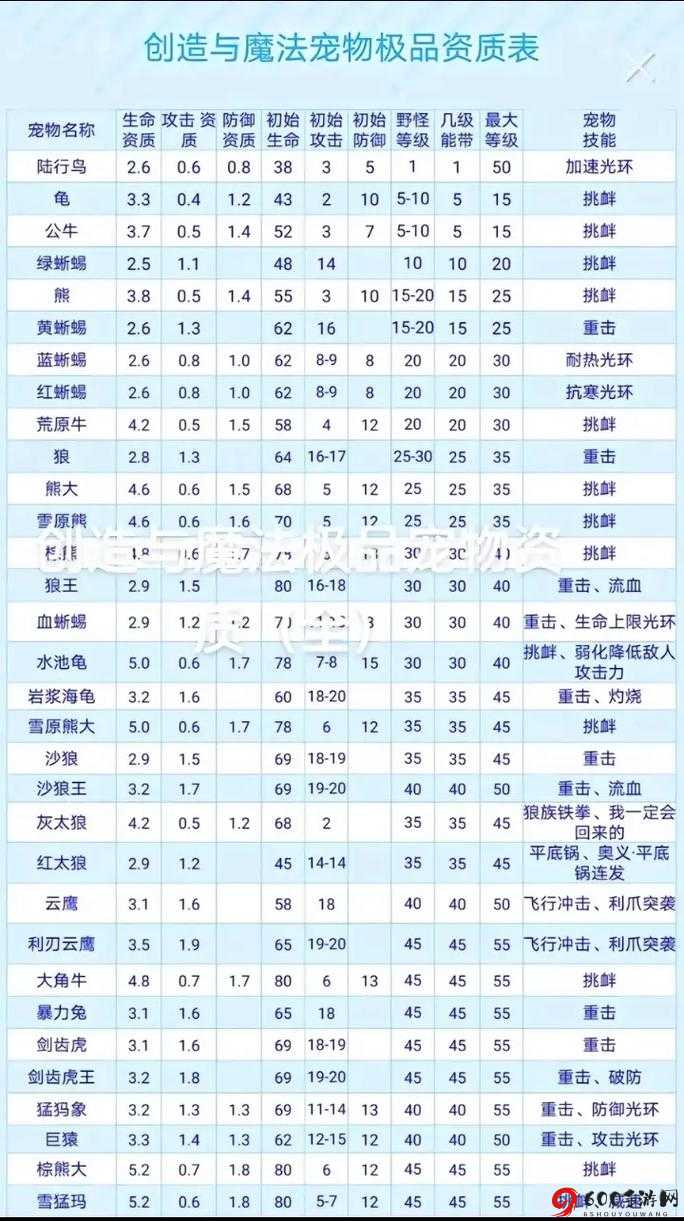 元素创造游戏详细安装步骤与全面配置说明攻略指南