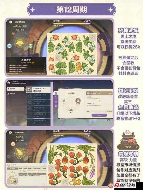原神片剂深研活动全面解析 从入门到精通的详细玩法攻略指南