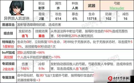 坎公骑冠剑装备强化突破的全面解析与要点