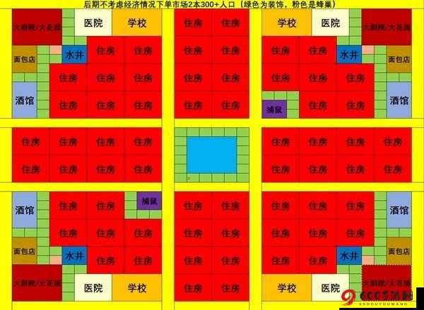 探索最远的边陲游戏售价：全方位解析其价格构成与市场定位