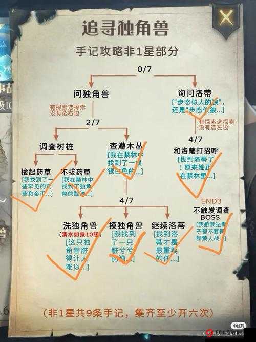 哈利波特魔法觉醒禁林8全攻略：通关策略汇总